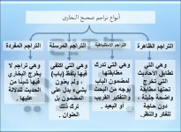 صورة1 ggjvh[l.jpg